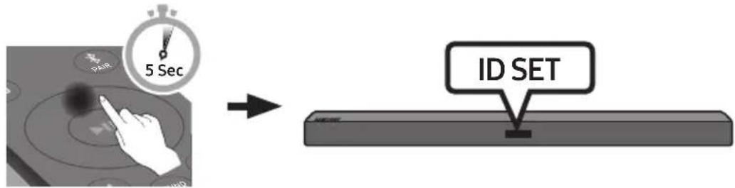 SAMSUNG HW-R460 - Sådan sluttes SWA-8500S (sælges separat) til en Soundbar - 3