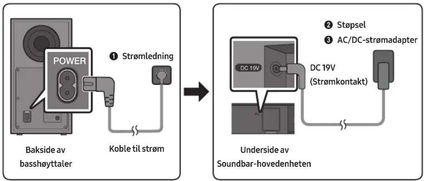 SAMSUNG HW-R440 - Nedre panel i Soundbar - 2