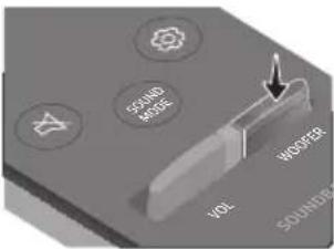 SAMSUNG HW-R440 - USING THE REMOTE CONTROL - 13