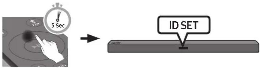 SAMSUNG HW-R440 - SWA-8500S (myydään erikseen)-laitteen yhdistäminen Soundbar-laitteeseen - 3