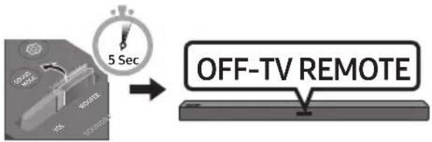 SAMSUNG HW-R440 - Soundbar-laitteen äänenvoimakkuuden säätäminen TV:n kaukosäätimellä Jos sinulla on Samsungin TV, voit säätää Soundbar-laitteen äänenvoimakkuutta Samsungin TV:n mukana toimitetulla infrapunakaukosäätimellä. - 2