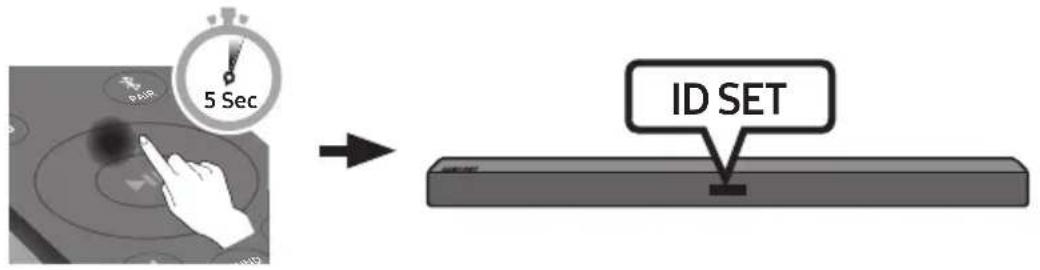 SAMSUNG HW-R440 - Koble SWA-8500S (selges separat) til en lydplanke - 2