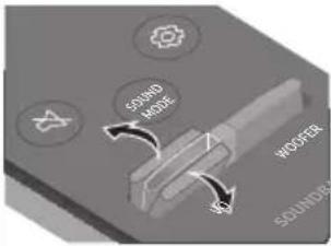 SAMSUNG HW-R440 - USING THE REMOTE CONTROL - 15