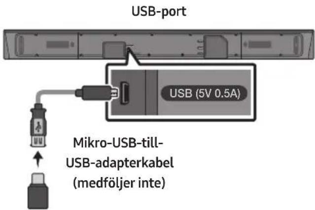 USB-port USB (5V 0.5A) Mikro-USB-till- USB-adapterkabel (medföljer inte)
