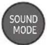 SAMSUNG HW-Q66R - USING THE REMOTE CONTROL - 5