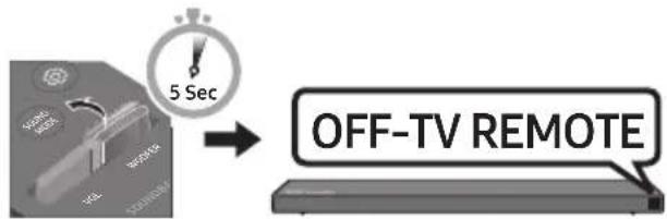 5 Sec OFF-TV REMOTE