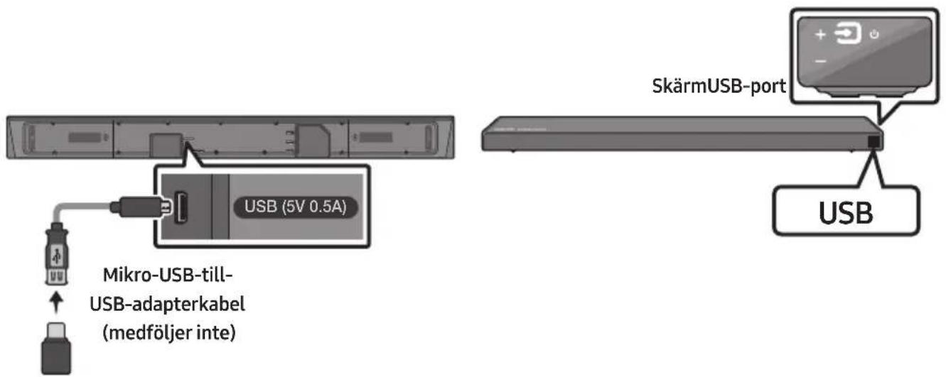 SkärmUSB-port USB USB (5V 0.5A) Mikro-USB-till- USB-adapterkabel (medföljer inte)