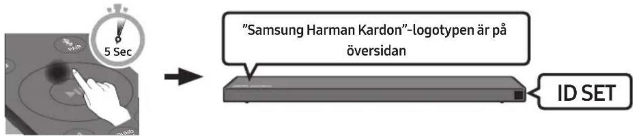 "Samsung Harman Kardon"-logotypen är på översidan ID SET