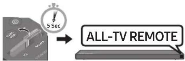 5 Sec ALL-TV REMOTE