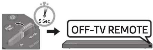 5 Sec OFF-TV REMOTE