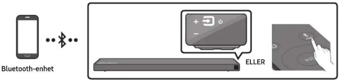SAMSUNG HW-Q66R - Ansluta via Bluetooth - 1