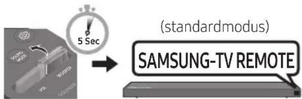 (standardmodus) SAMSUNG-TV REMOTE