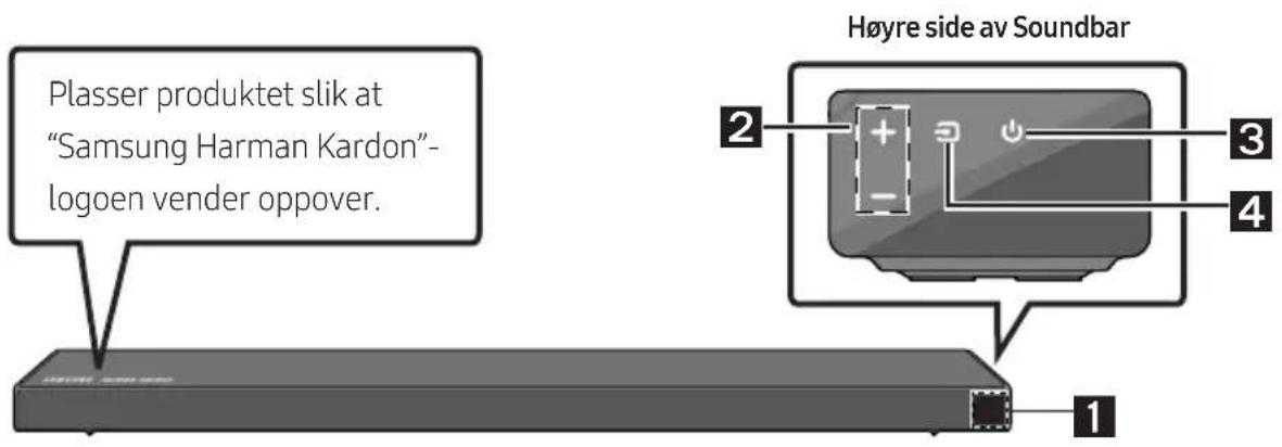 Plasser produktet slik at "Samsung Harman Kardon" - logoen vender oppover. Høyre side av Soundbar 1 2 3 4