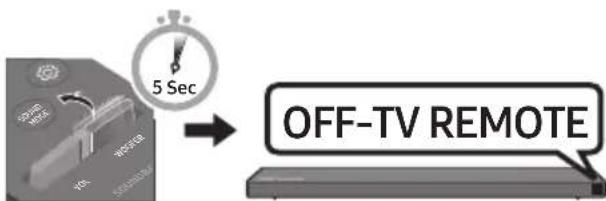 5 Sec OFF-TV REMOTE