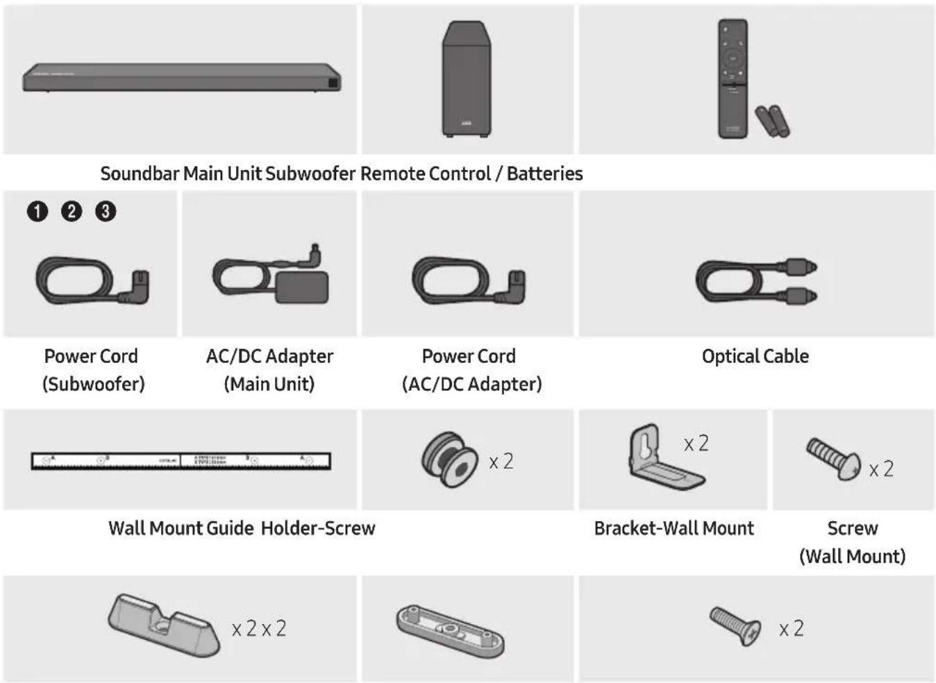 SAMSUNG HW-Q66R - CHECKING THE COMPONENTS - 1