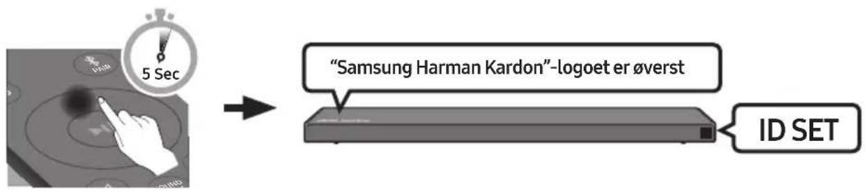 "Samsung Harman Kardon"-logoet er øverst ID SET