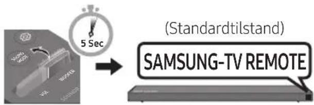 (Standardtilstand) SAMSUNG-TV REMOTE