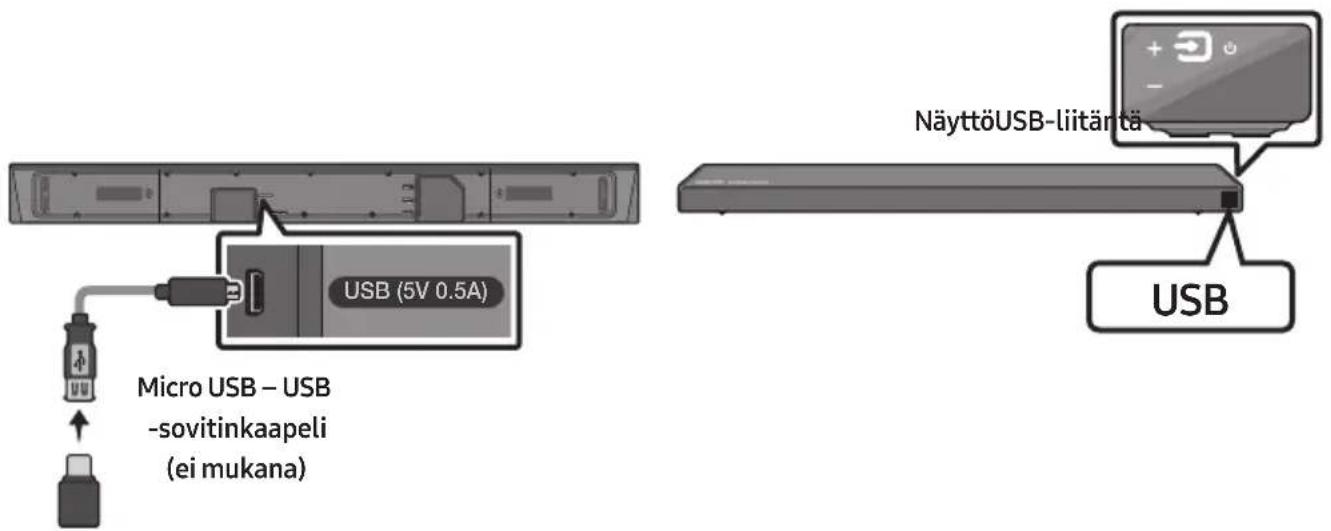 Micro USB – USB -sovitinkaapeli (ei mukana) USB (5V 0.5A) NäyttöUSB-liitäntä USB