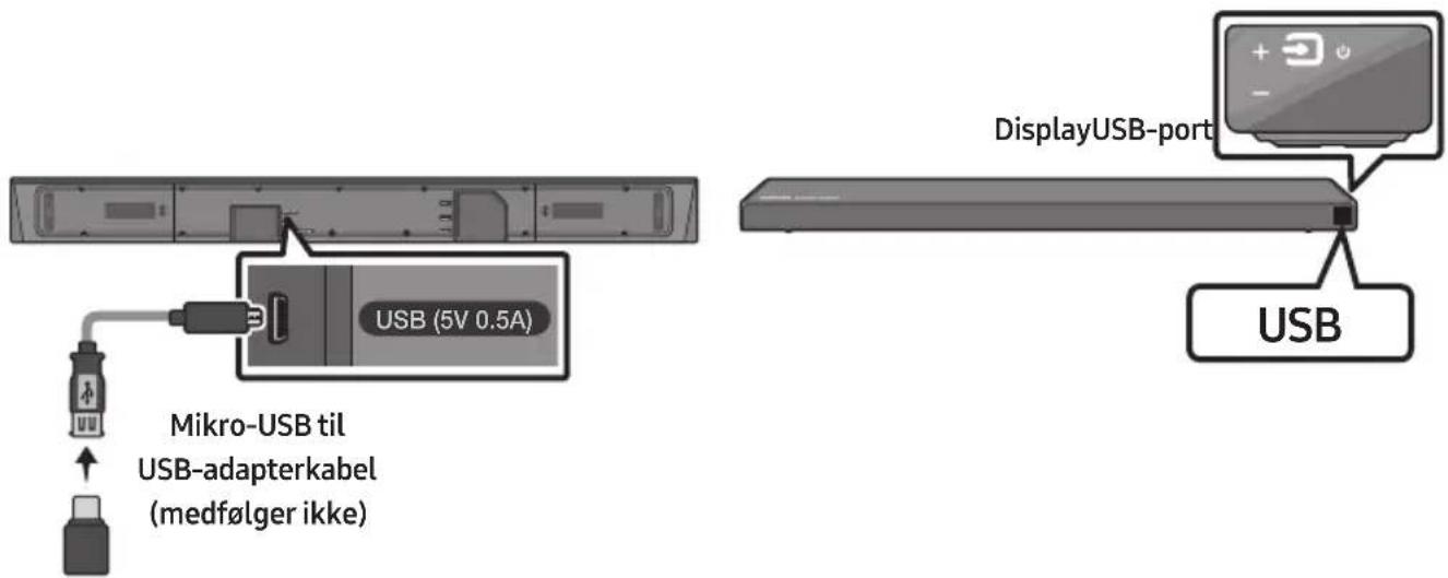 USB (5V 0.5A) Mikro-USB til USB-adapterkabel (medfølger ikke) DisplayUSB-port USB