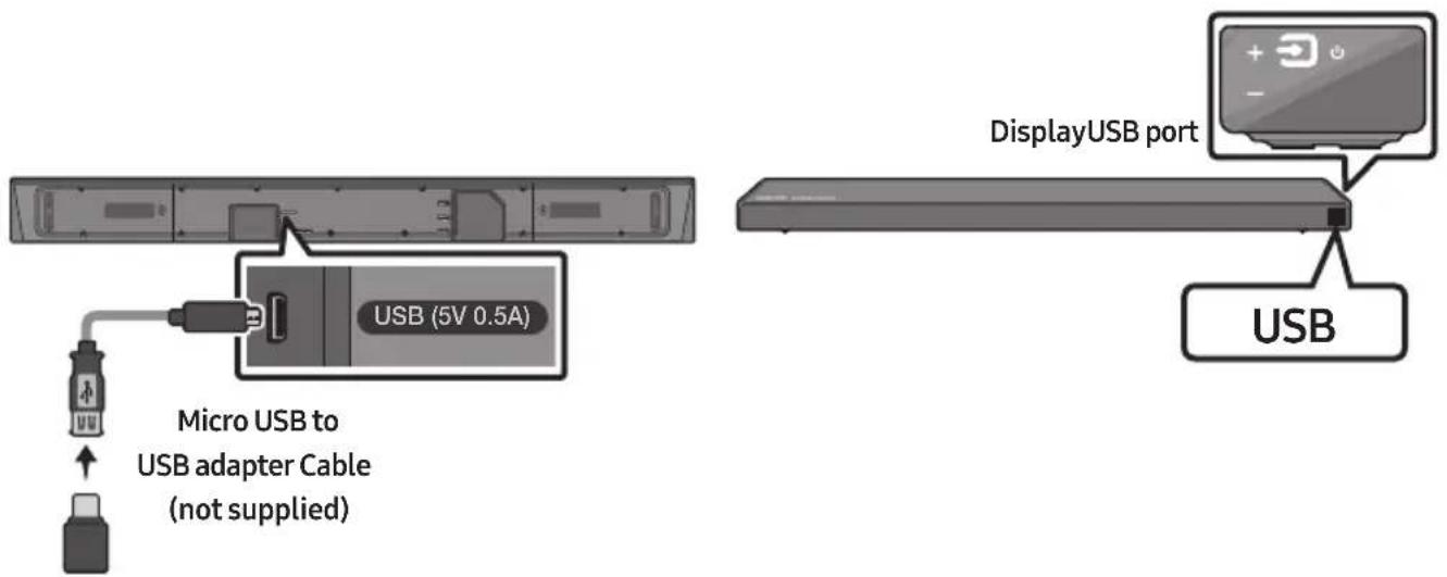 Micro USB to USB adapter Cable (not supplied) DisplayUSB port USB