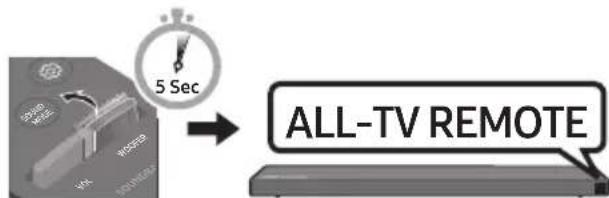 5 Sec ALL-TV REMOTE