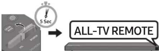 5 Sec ALL-TV REMOTE