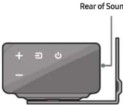 Rear of Soun