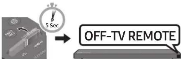 5 Sec OFF-TV REMOTE