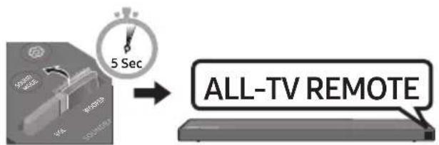 5 Sec ALL-TV REMOTE