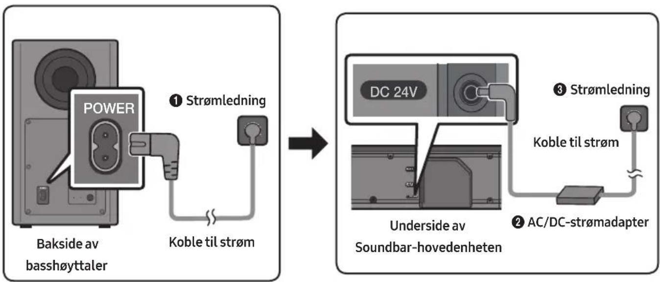 SAMSUNG HW-Q66R - Nedre panel i Soundbar - 2