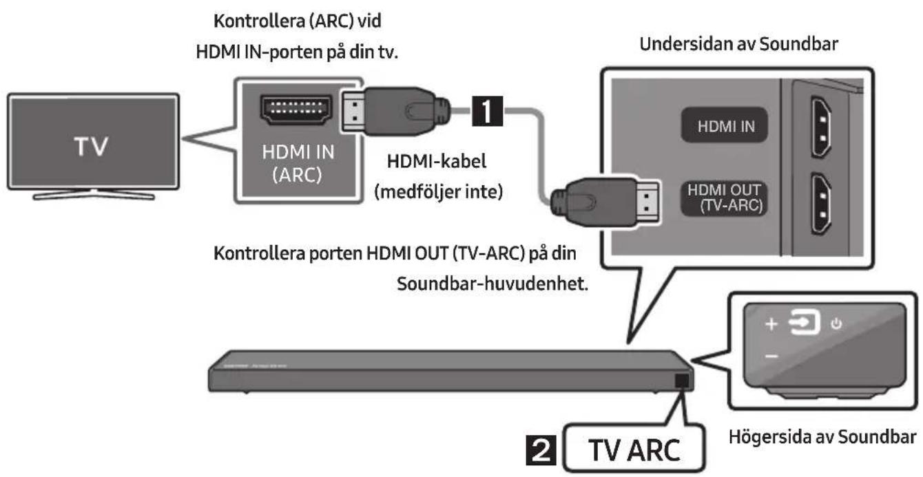 SAMSUNG HW-Q66R - Ansluta en tv med en HDMI-kabel - 1