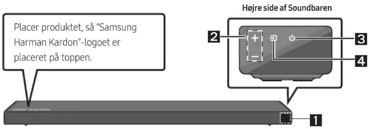 Placer produktet, så "Samsung Harman Kardon"-logoet er placeret på toppen. Højre side af Soundbaren 1 2 3 4
