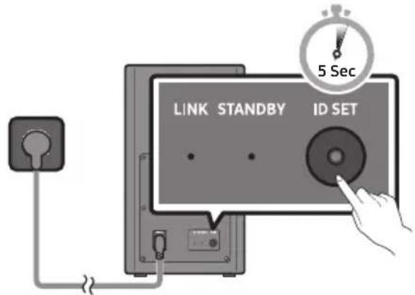 LINK STANDBY ID SET 5 Sec