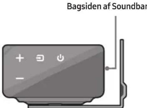 Bagsiden af Soundbar