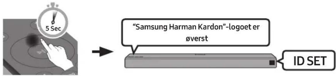 "Samsung Harman Kardon"-logoet er øverst ID SET
