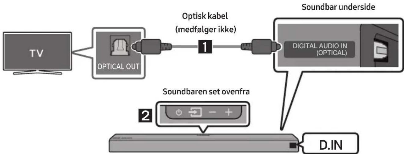 SAMSUNG HW-N860 - Tilslutning ved hjælp af et optisk kabel - 1