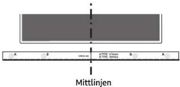 Mittlinjen