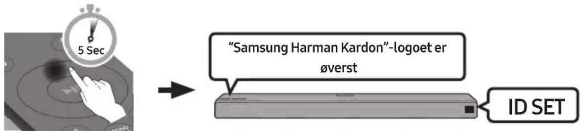 "Samsung Harman Kardon"-logoet er øverst ID SET