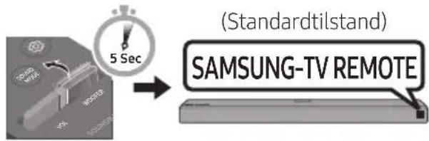 (Standardtilstand) SAMSUNG-TV REMOTE
