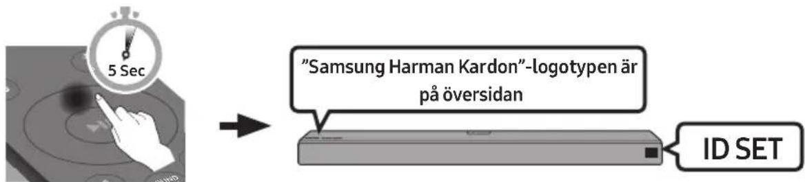 "Samsung Harman Kardon"-logotypen är på översidan" ID SET