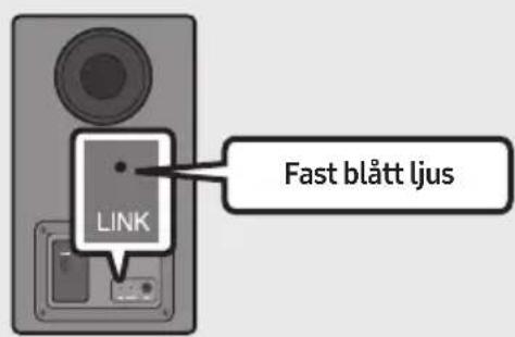 LINK Fast blått ljus