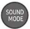 SAMSUNG HW-N860 - USING THE REMOTE CONTROL - 5