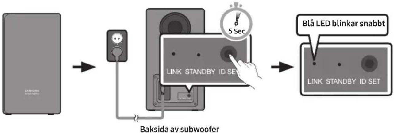 SAMSUNG HW-N860 - Innan du utför proceduren för manuell anslutning nedan: - 1