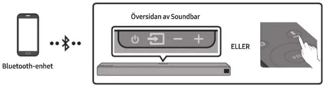SAMSUNG HW-N860 - Ansluta via Bluetooth - 1