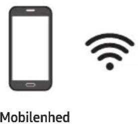 Mobilenhed