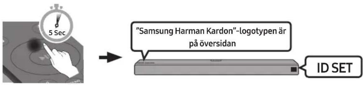 "Samsung Harman Kardon"-logotypen är på översidan ID SET