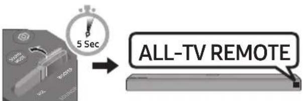5 Sec ALL-TV REMOTE