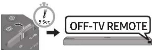 5 Sec OFF-TV REMOTE