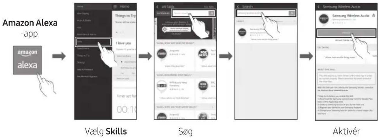 SAMSUNG HW-N860 - FORSIGTIG - 2