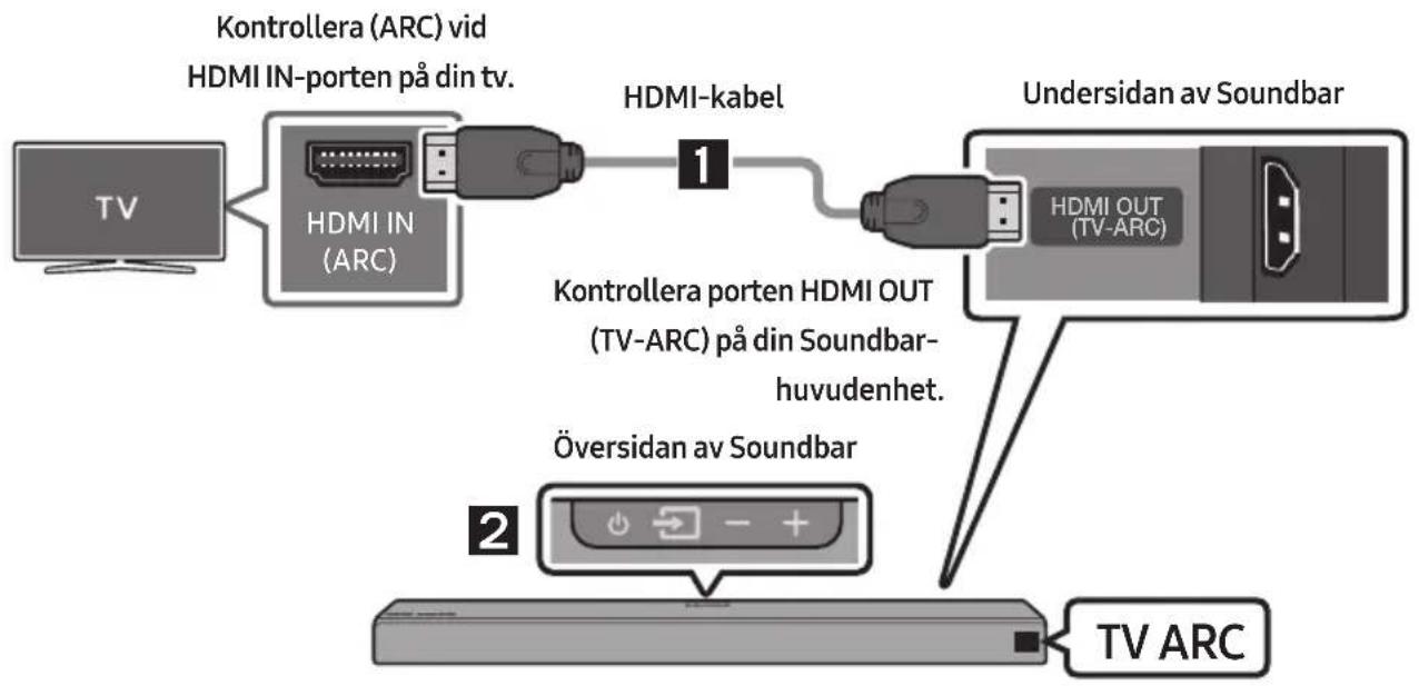 SAMSUNG HW-N860 - Ansluta en tv med en HDMI-kabel - 1